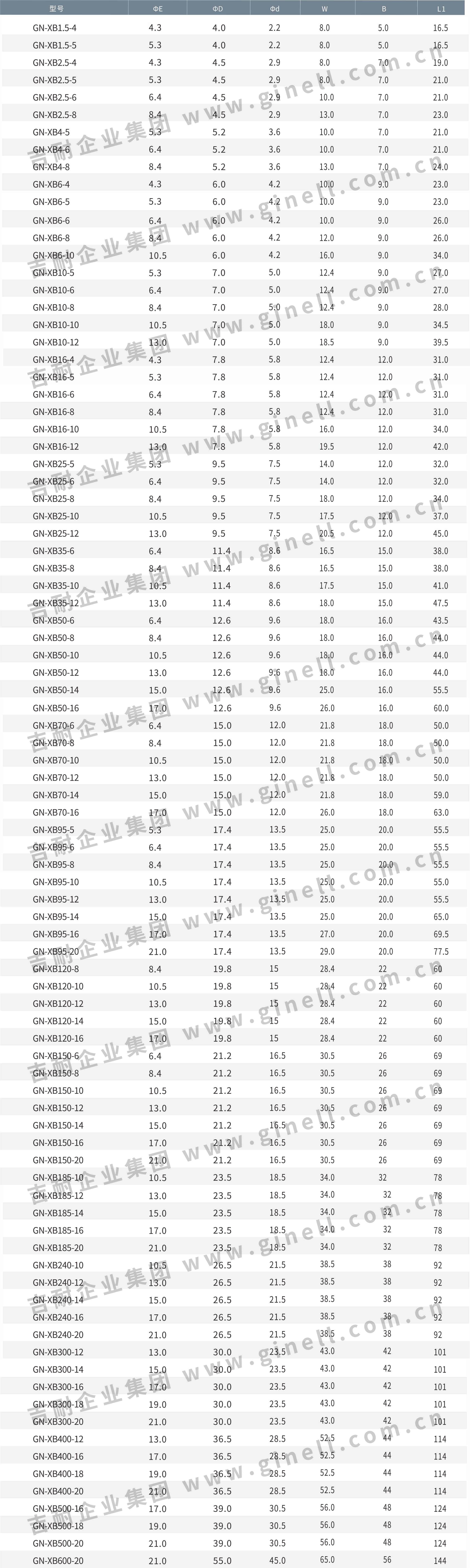 9GTNR铜管端子.jpg