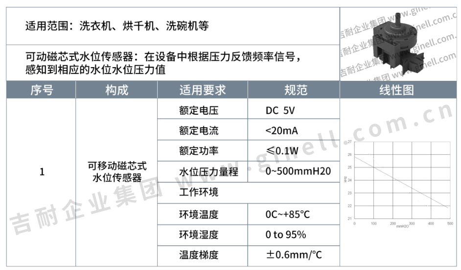 10水位传感器1.png