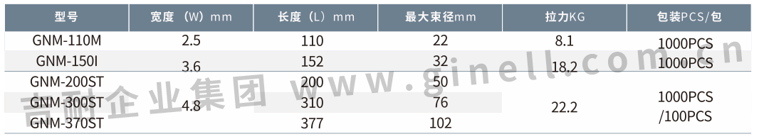 4固定锁式扎带.png