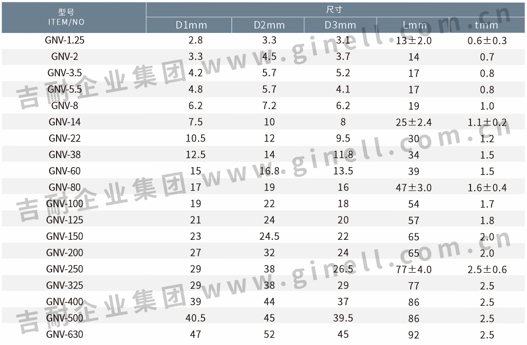 10PVC绝缘软套管(V型).png