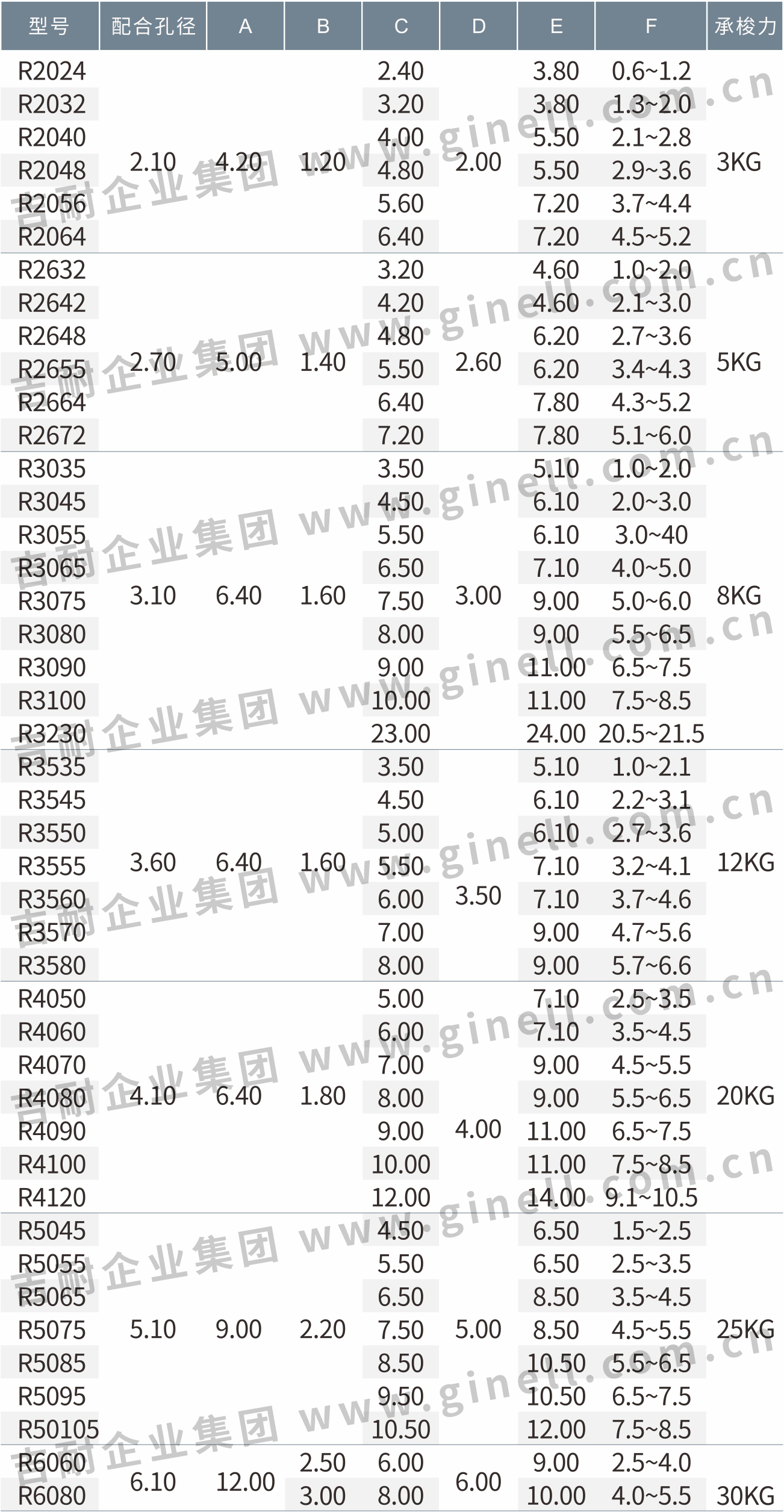 9R-铆钉.jpg