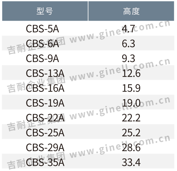 10-1P.C.B隔离柱.png