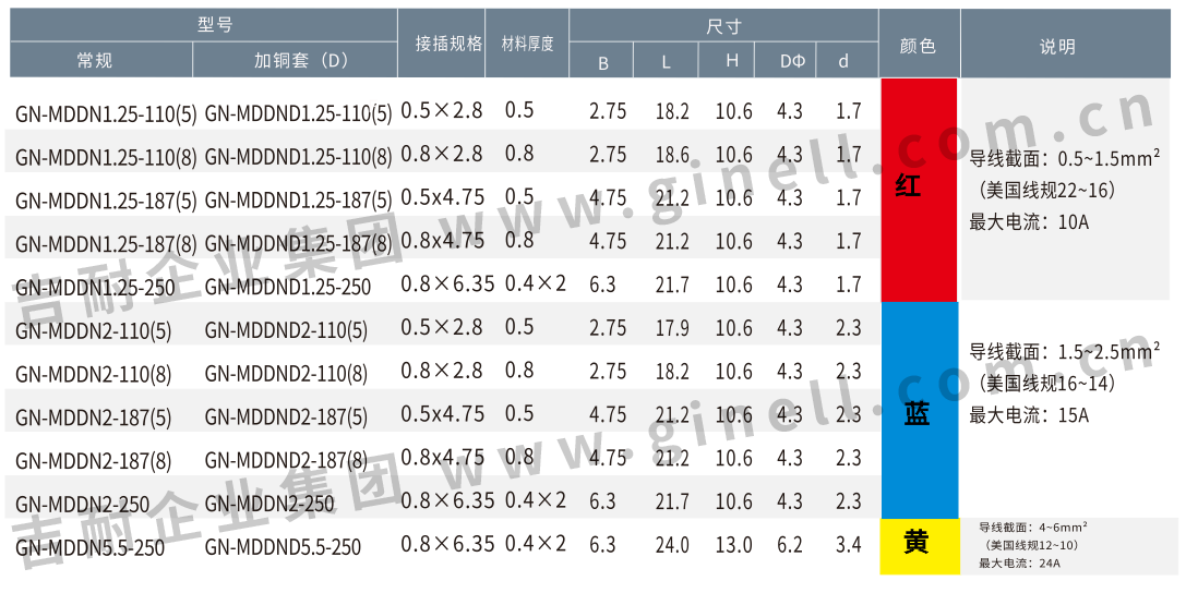 6尼龙预绝缘套公插端子.png