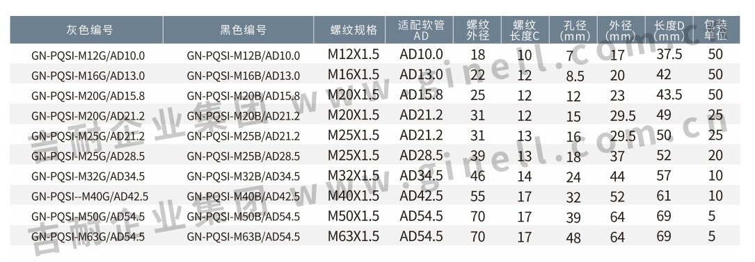 1金属螺纹快速软管接头（内螺纹）.png