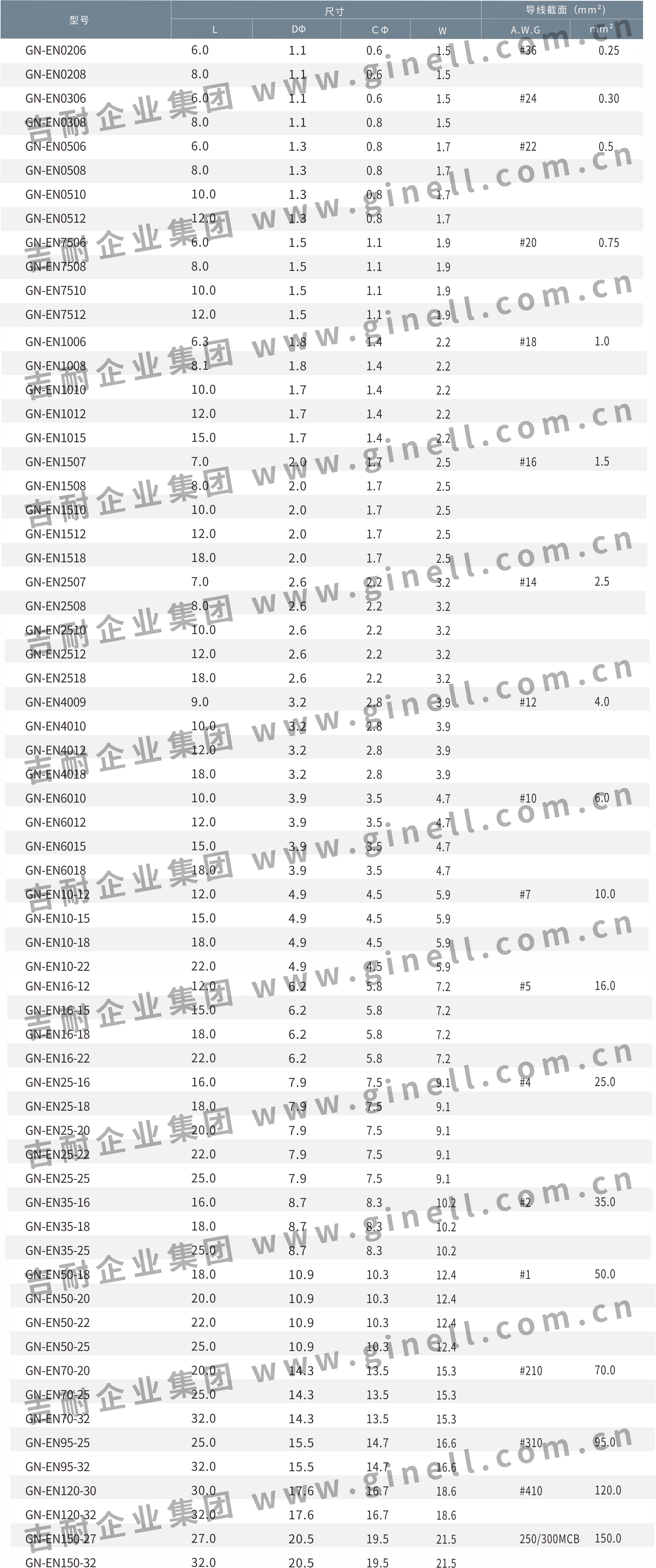 7无绝缘套管形端子.jpg